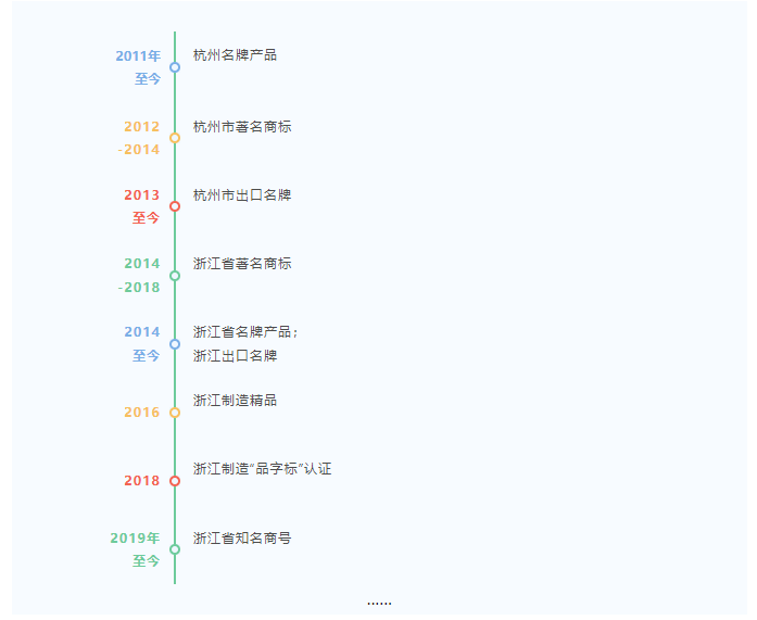 1651023240875226WEIE.png 䶨Ãû1651023210.png